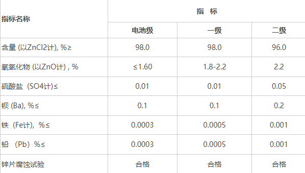 ��ؼ��Ȼ�п�ɷ�ͼƬ